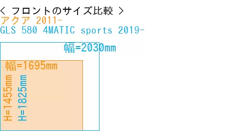 #アクア 2011- + GLS 580 4MATIC sports 2019-